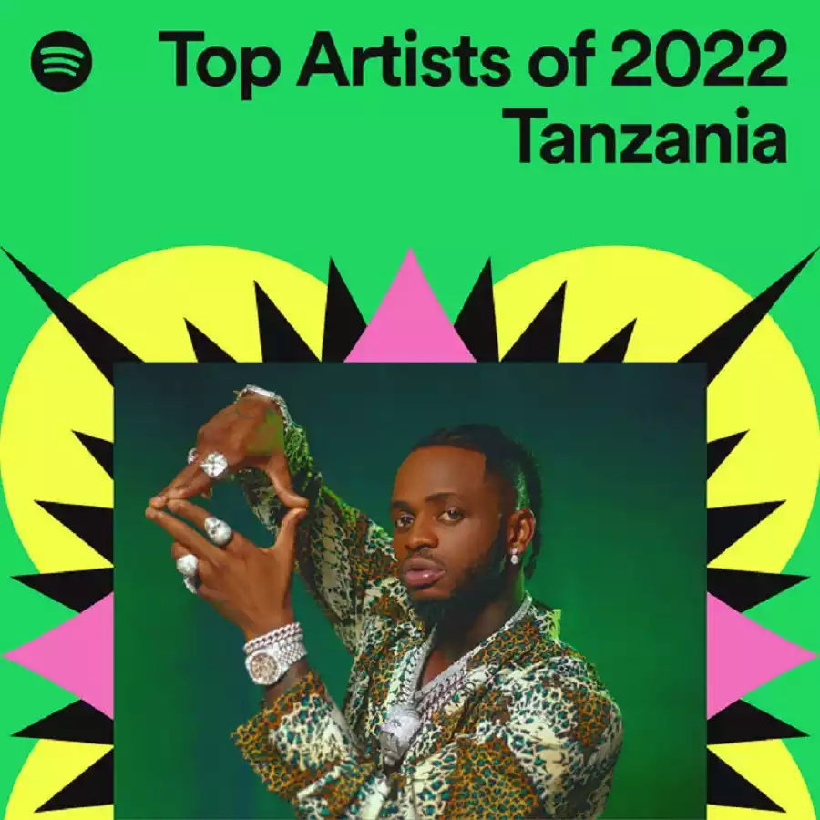 Top Artists of 2022 Tanzania (Spotify)