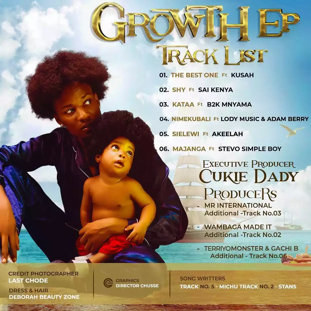 Cukie Dady - Growth EP Tracklist