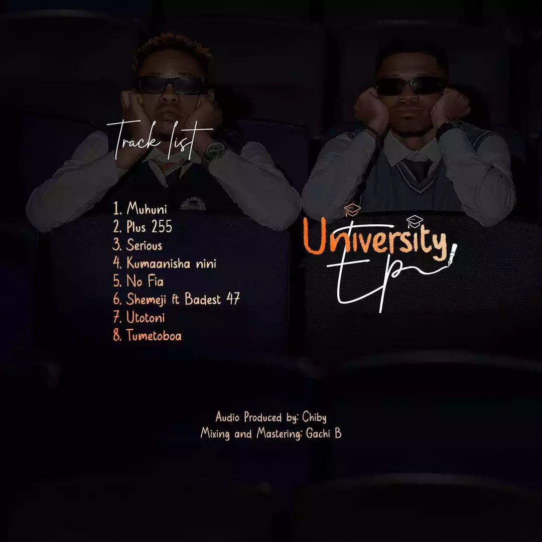 Mabantu - University EP Tracklist