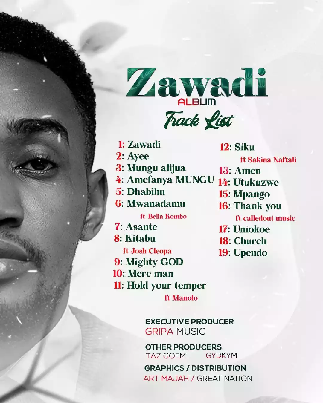 Paul Clement - Zawadi Tracklist