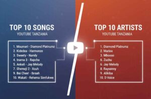 Top Trending Songs on YouTube Tanzania (First Week of October 2025)